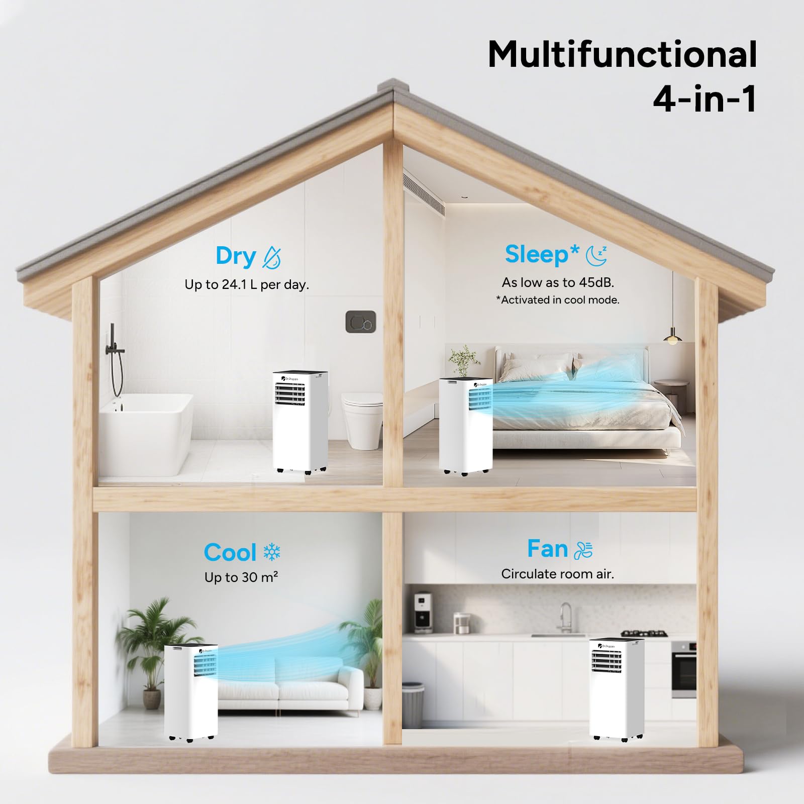 DR.PREPARE Mobiles Klimagerät 9000 BTU mit APP, 4 in 1 Mobile Klimaanlage mit Abluftschlauch, Kühlen&Ventilieren&Entfeuchten, Ventilator & Schlafmodus mit Fernbedienung, Kühlt bis zu 30m², 1-24H Timer