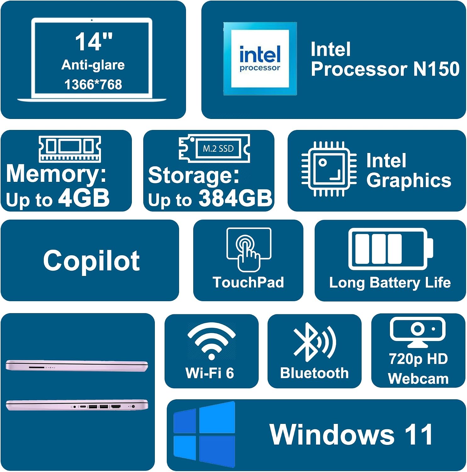 HP 14 Stream Lightweight Business & Student Laptop 14" HD Anti-Glare Intel 4-core N150 4GB RAM 256GB Storage (128GB UFS + 128GB SD Card) Long-Lasting Battery Office365 (1-yr) Win11 ICP Printer Cable image 2