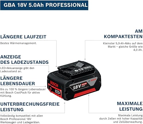 Bosch Professional 18V System GBA 18V 5.0Ah Rechargable Battery - 2