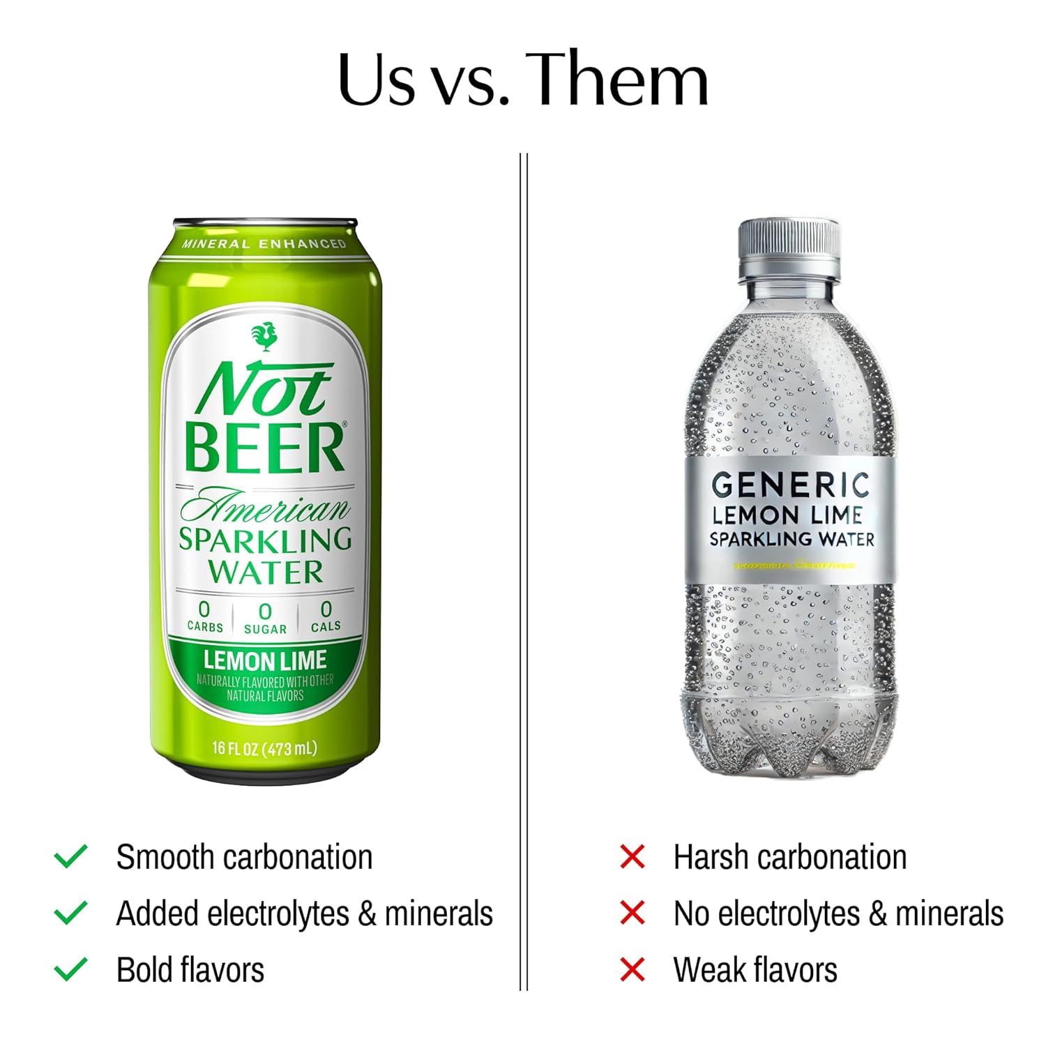 Not Beer American Sparkling Water, Lemon Lime, 99.9% Pure, Mineral & Electrolyte Blend, Carbonated Soda Water, Made in America, 16 Oz Tallboy Cans, 12 Pack