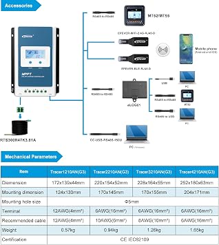 EPEVER MPPT Solar Charge Controller 30A 12V 24V Auto Max PV 100V Common Negative Ground LCD Display Solar Panel Charger Regulator for Gel Flooded Sealed LiFePO4 Lithium (Tracer3210AN-G3)
