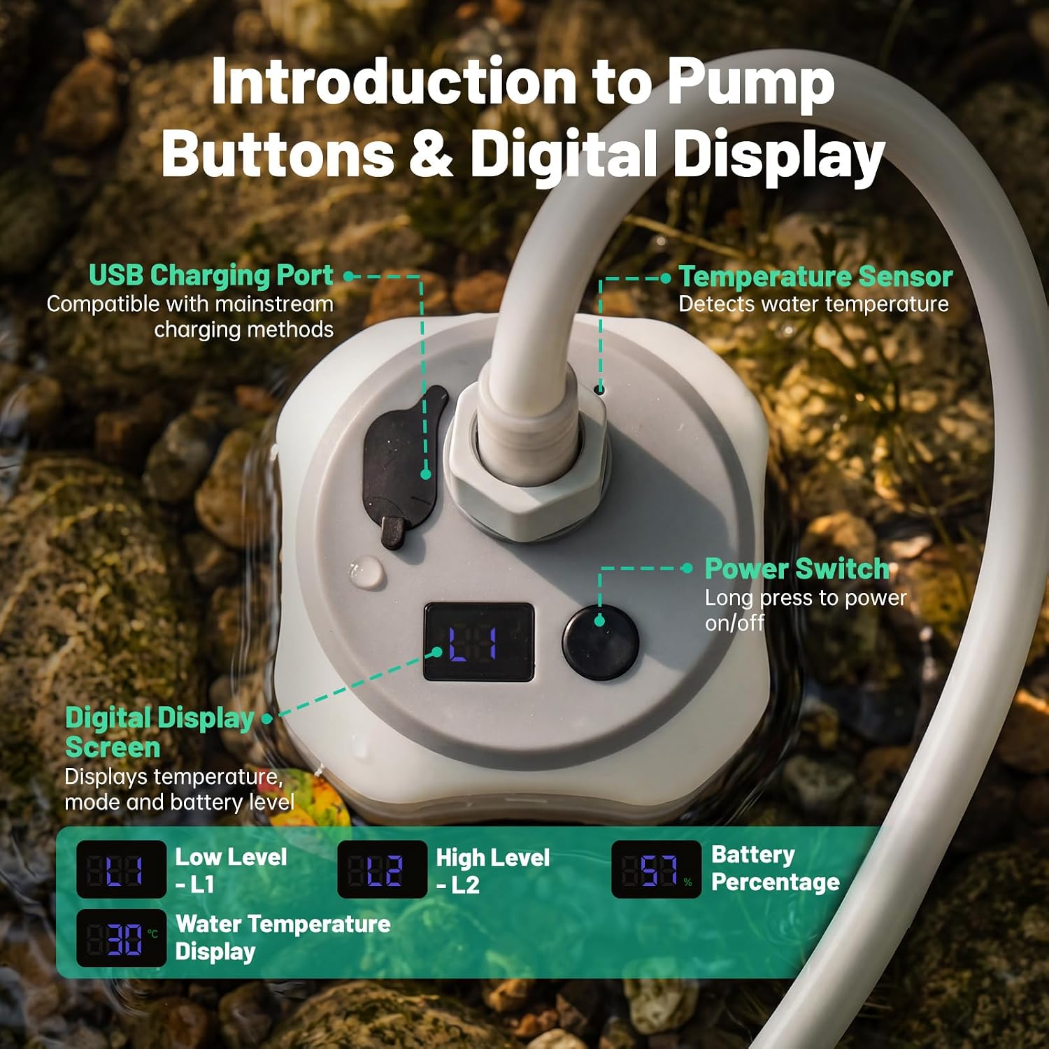 Portable Shower for Camping, 4000mAh Rechargeable Pump with 3 Water Modes | Temperature & Battery Display, Fully Submersible Waterproof