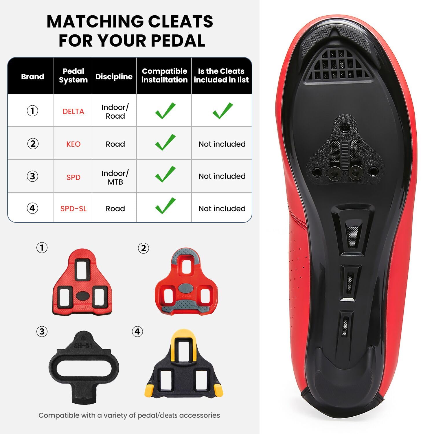 Mujer Zapatillas de Ciclismo para Hombre Zapatillas de Bicicleta de Carretera compatibles con Look SPD SPD-SL Delta Cleats Zapatillas de Bicicleta para Interiores Exteriores Todo Rojo EU 41