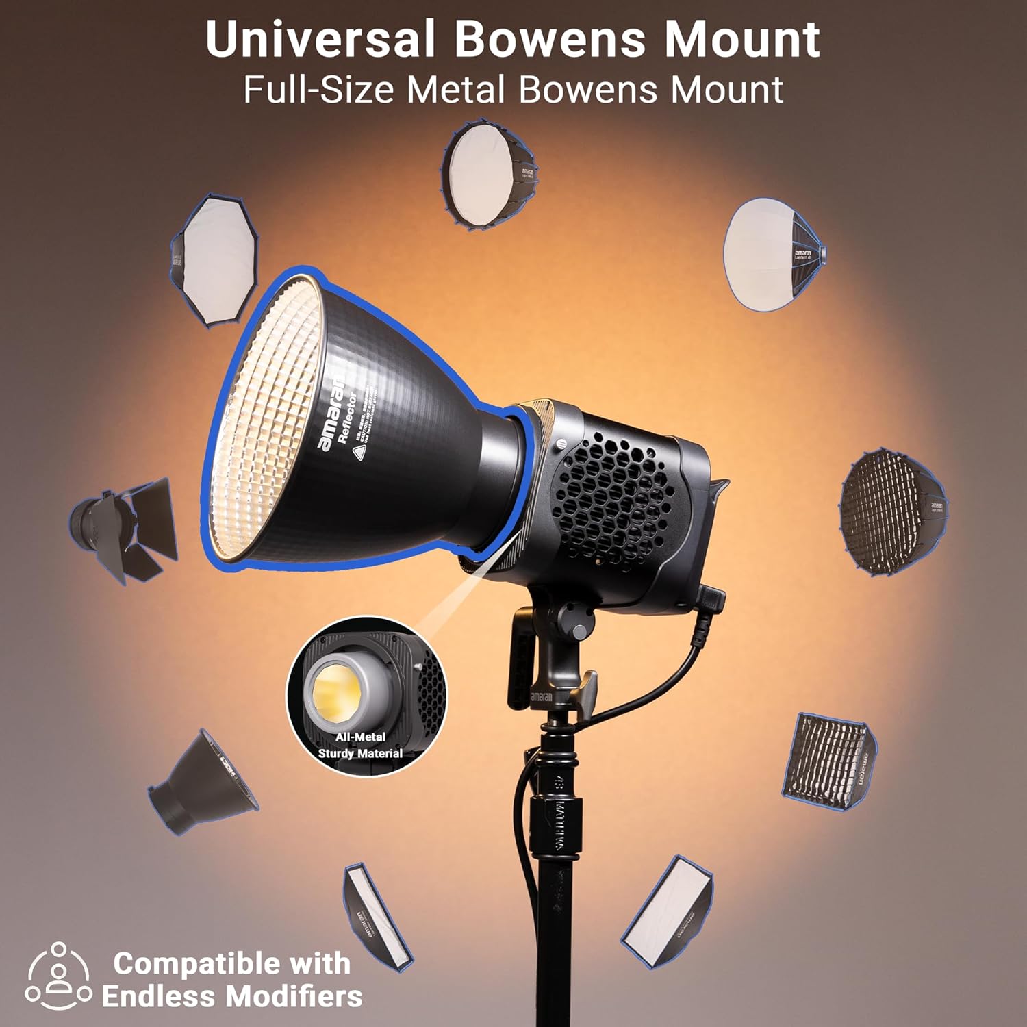 Amaran Halo 300x Bi-Color COB LED Video Light, 305W Continuous Output Lighting 2700K-6500K, 16200 Lux@1m App/DMX Control, Bowens Mount Studio Monolight for Photography, Livestreaming, Video Production