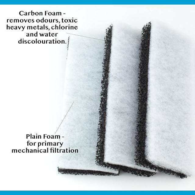 Foto 6 de 7 de Interpet Kit de Servicio mensual para Filtro de energía de Acuario PF2