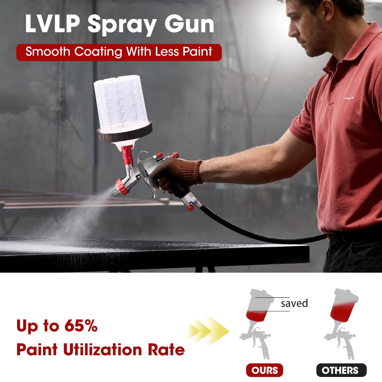 R500 LVLP - Pistola a spruzzo con tazza di miscelazione da 600 ml e 10 tazze usa e getta, ugelli da 1,3/1,5/1,7 mm, pistola professionale per auto, mobili, casa, recinzioni, vernici e top coat