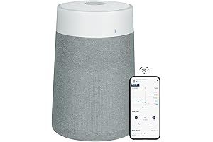 Blueair Blue Pure 511i Max: Purifies Your Small Spaces Like A Whisper