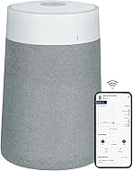BLUEAIR Air Purifier for Small Room, Bedroom, Home, Cleans 926 sqft in one hour, HEPASilent Air Cleaner for Pets, Allergens, Virus, Dust, Mold, Smoke - Blue Pure 511i Max