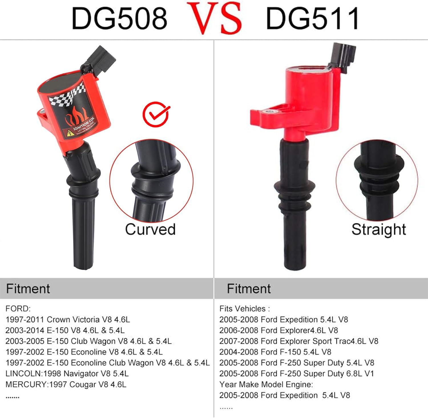 8 DG508 Ignition Coil Pack For Ford F150 Expedition 2000 2001