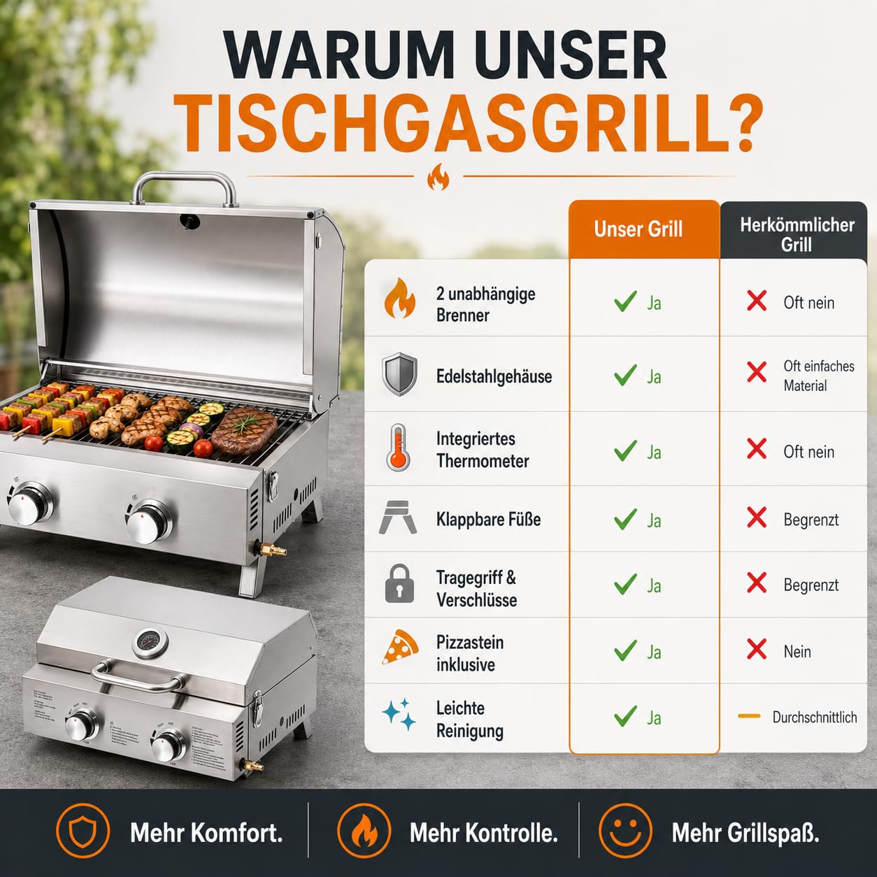Grill gazowy, 2 palniki, kompaktowy grill gazowy ze stali nierdzewnej, przenośny, kempingowy grill gazowy LPG z rusztem do grillowania, termometrem i kamieniem do pizzy, do ogrodu, na taras, piknik i