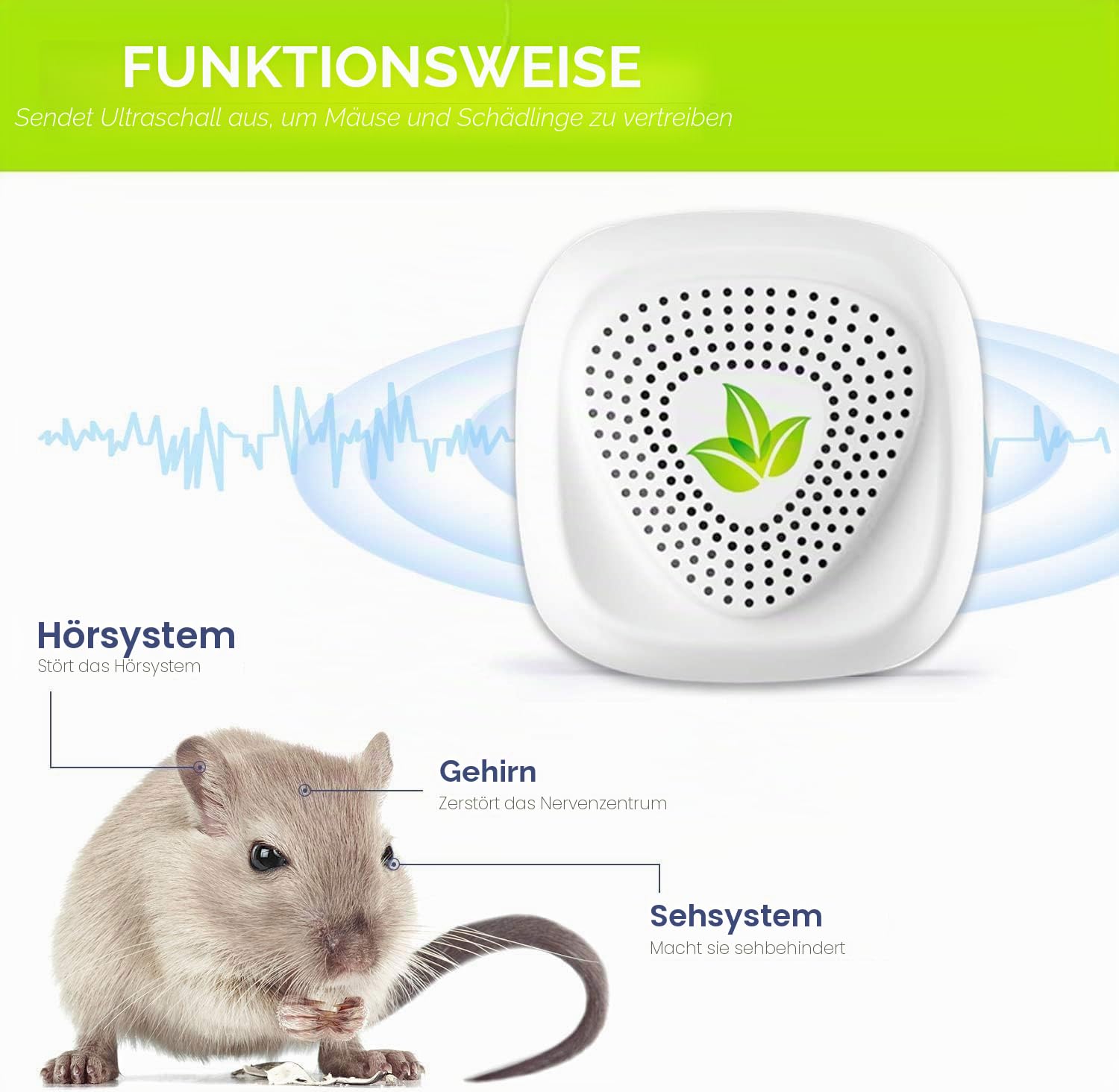 Ultraschall Maus und Ratten,Ultraschall Mäuseabwehr,4 Stück Mückenschutz,für Drinnen Mücken, Mäuse, Spinnen, Kakerlaken, Insekten, Flöhe, Motten,100% professionell und effektiv