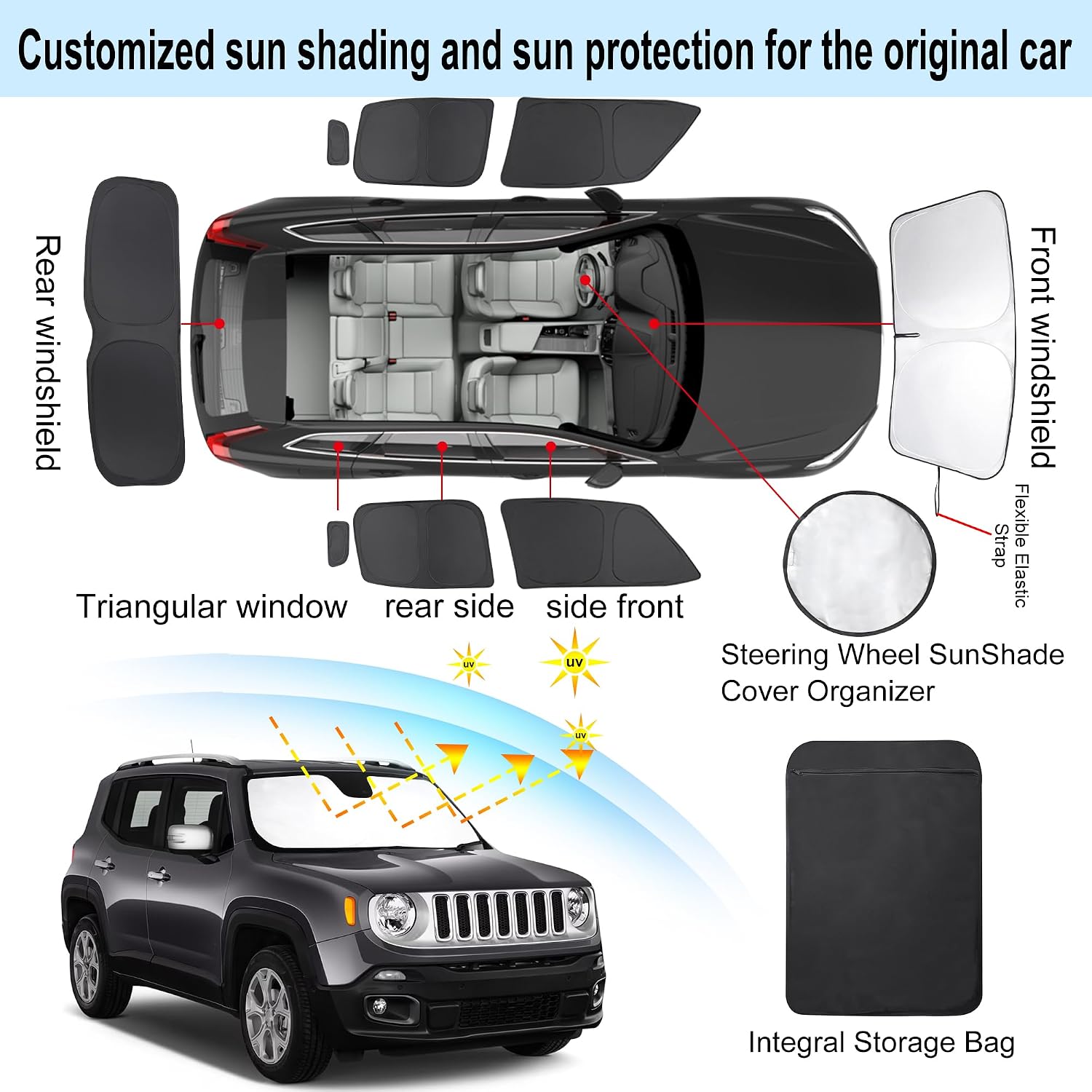 TINGLU Window Shades for Jeep Renegade 2015-2024 Accessories Car Side Full Windows Rear Triangular Windshield Sun Shade Sun UV Rays Privacy Protection for Camping Napping 8PCS