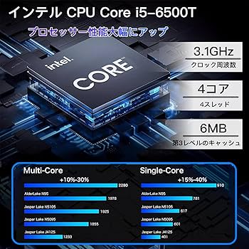 Amazon.co.jp: 【整備済み品】 超ミニPC EliteDesk 800 G3 DM