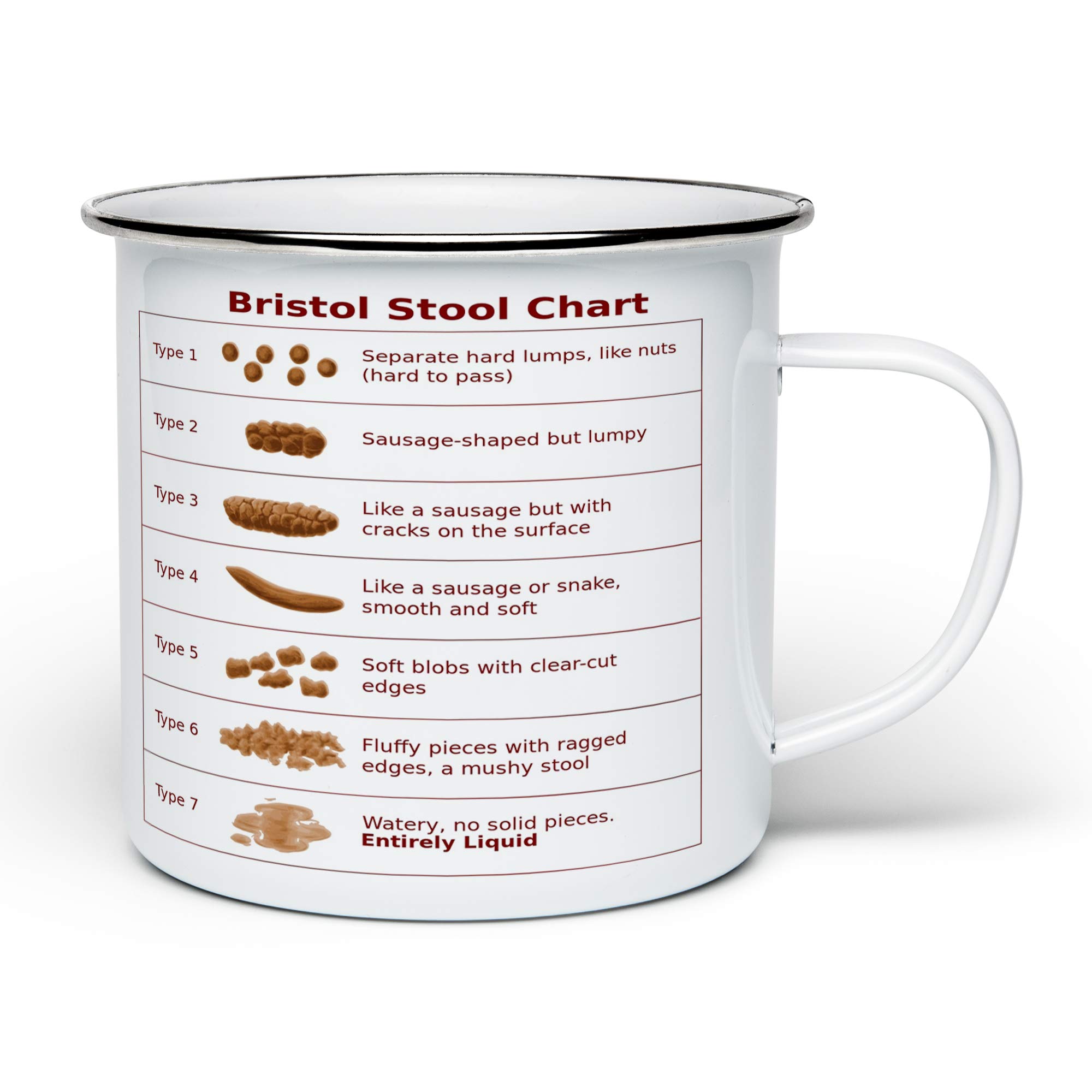 Bristol Stool Chart Enamel Tin Novelty Gift Mug - White Mug