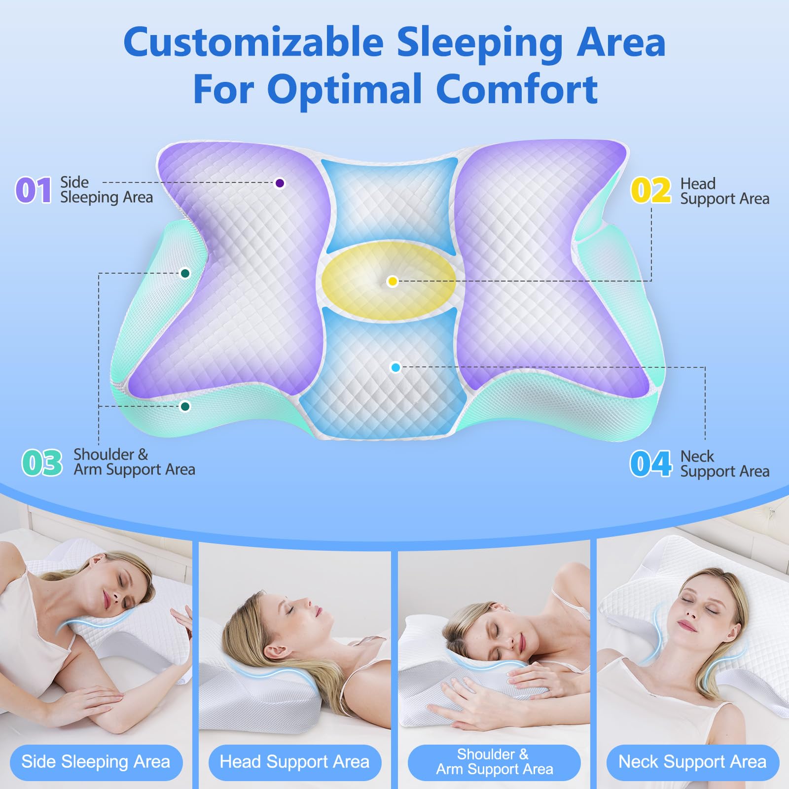 Teemour Oreiller Ergonomique Cervical à Mémoire de Forme, Design 2 en 1 Oreiller, Coussin Cervicales Support Adapté pour Dormeurs sur Le Côté, Le Dos et Le Ventre, Taille 60 x 37 x 9/13cm, Blanc