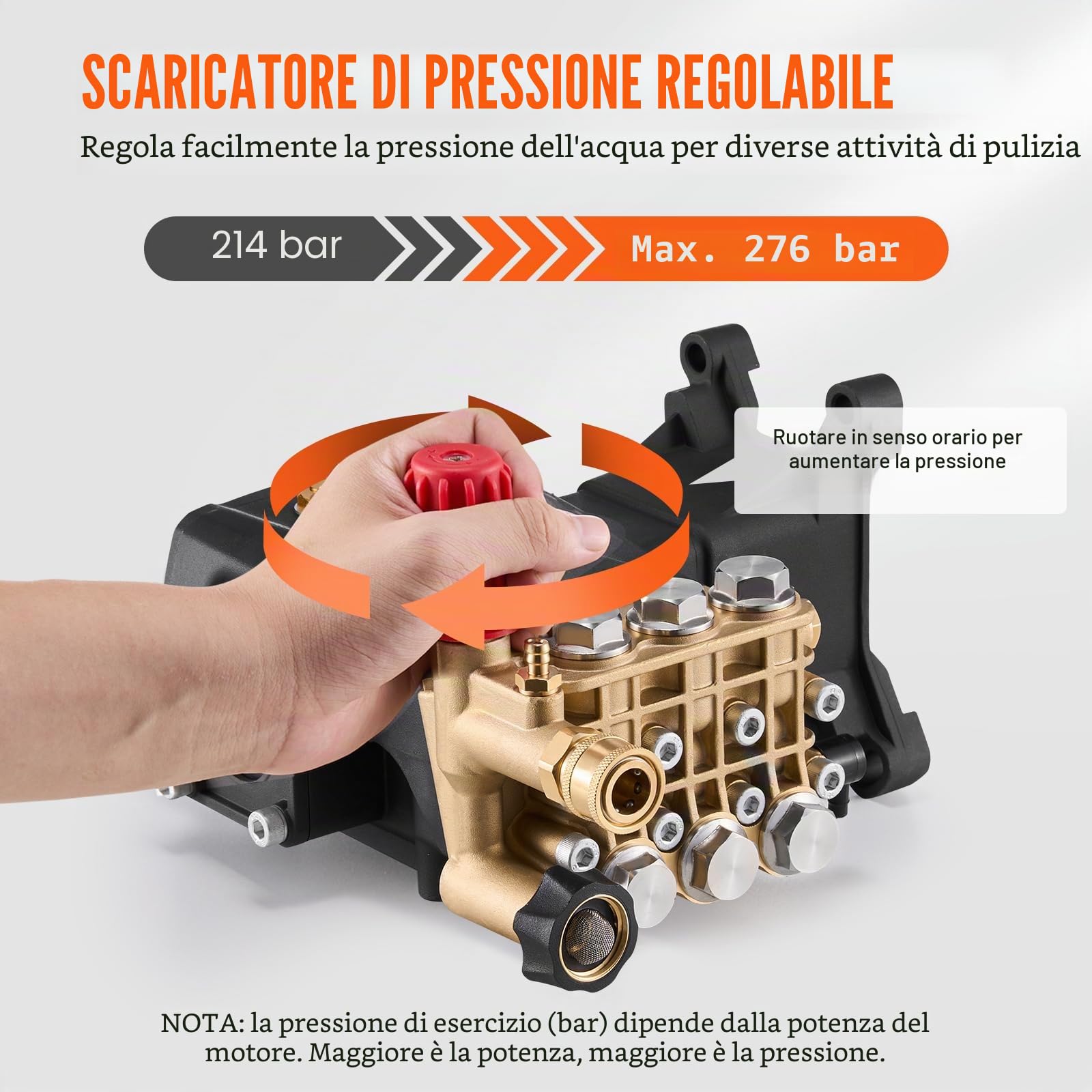 VEVOR Pompa per Idropulitrice, Stantuffo Orizzontale a Tripla Pompa, Albero 25,4 mm kit Pompe di Ricambio per Idropulitrice, 281,22 kgf/cm² 18,18 L/min Simpson MorFlex 40224, 40225, 40226, Santoprene