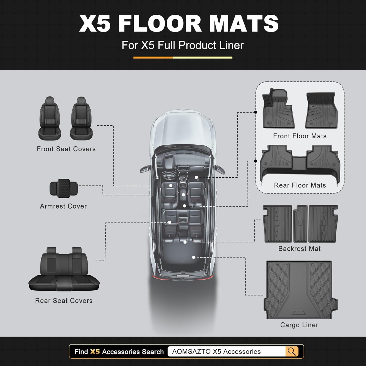 Floor Mats & Cargo Liner compatible with BMW X5 2026 2025 2024-2019 ONLY 5 Seats (Non 45e/50e & 7-Seats Models) | All Weather TPE Floor Mats for 2019-2025 2026 X5 G05 Accessories Anti-Slip Trunk Liner - Image 9
