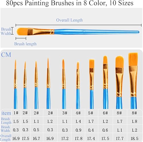 Miniatura 3 de Cedilis Juego de 96 pinceles de pintura, 80 pinceles y 16 bandejas de paleta de pintura para óleo, acuarela, pintura acrílica, niños, estudiantes,