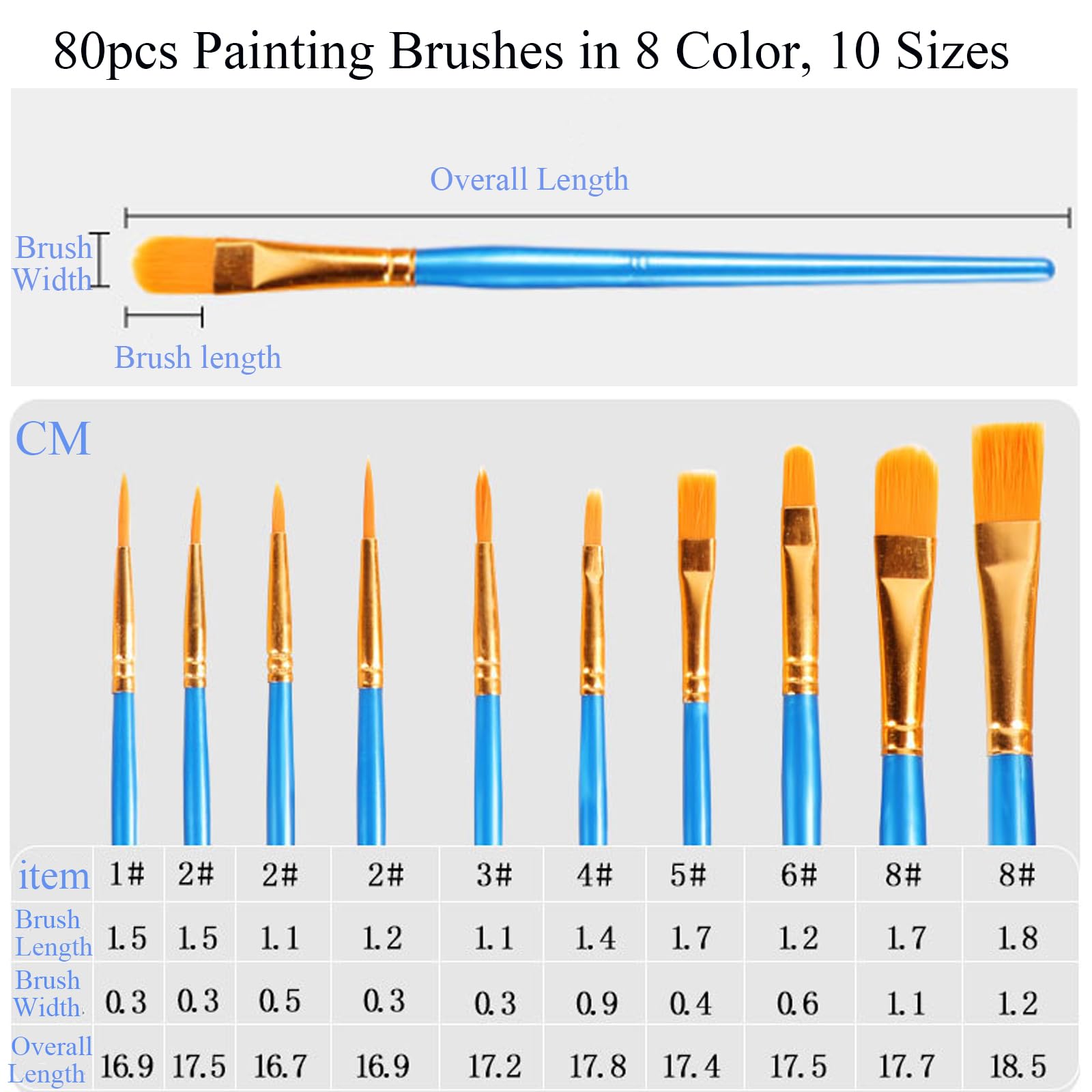 Cedilis Juego de 96 paletas de pinceles de pintura, 80 pinceles y 16 bandejas de paleta de pintura para óleo, acuarela, pintura acrílica, niños, estudiantes, cabezal de cepillo de nailon