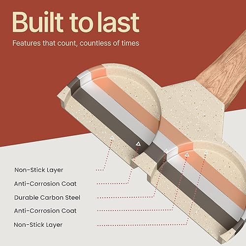 Miniatura 4 de Sartén antiadherente para huevos de 4 tazas de mármol blanco, sartén para panqueques de granito, libre de PFOS y PFOA, aluminio fundido a presión