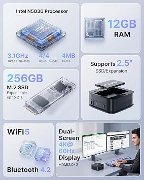 NiPoGi Mini PC Windows-11 Pro, Mini PC Intel N5030 (Beats N5000/N4020, Up to 3.1GHz), 12GB RAM 256GB M.2 SSD Mini Computer, Mini Desktop PC Support 2.5