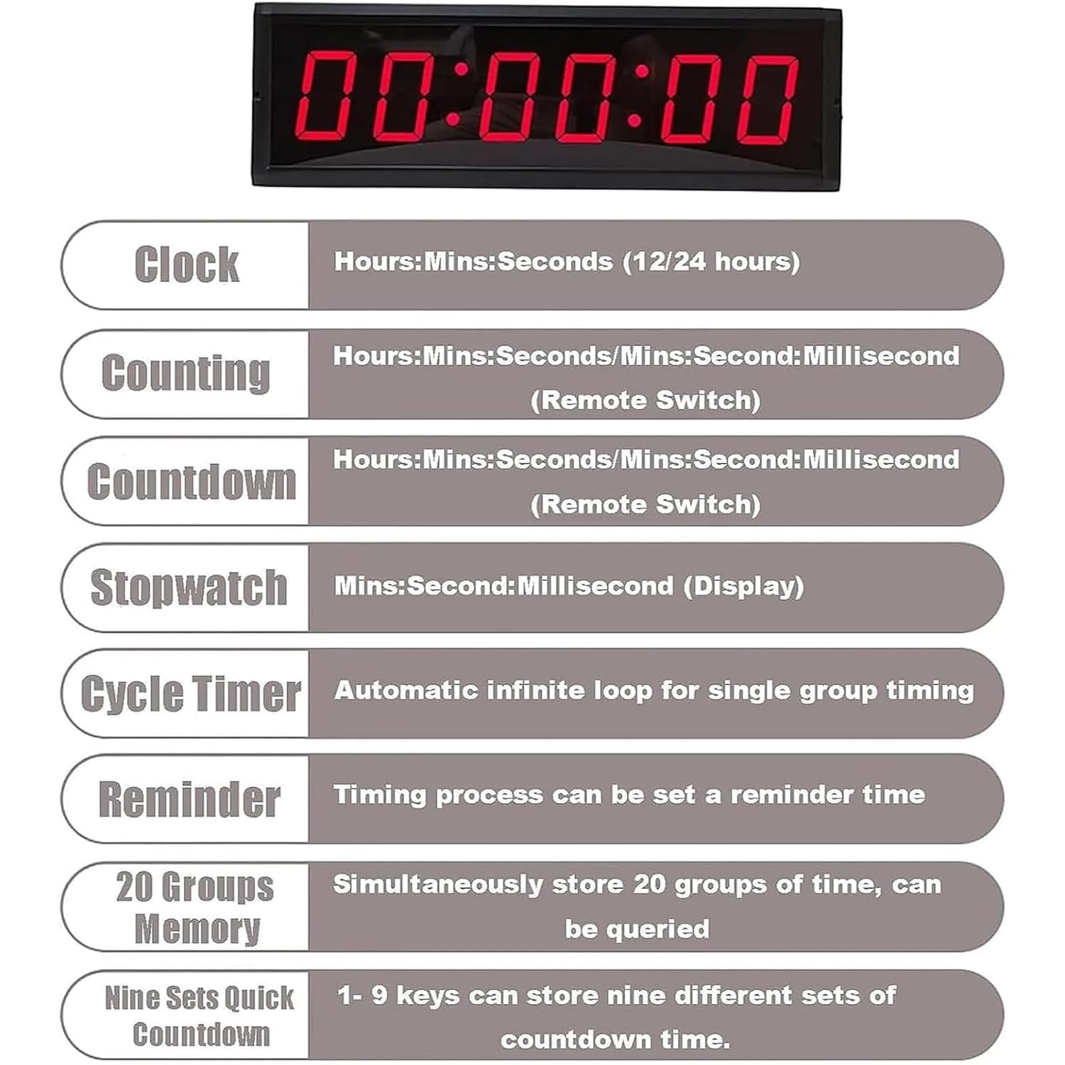 Cronómetro de competición de 6 dígitos, cronómetro para fitness con botón de cronómetro, pantalla digital LED de 1,8 pulgadas, memoria de 20 segmentos, con ganchos para colgar en la pared, para gimnas