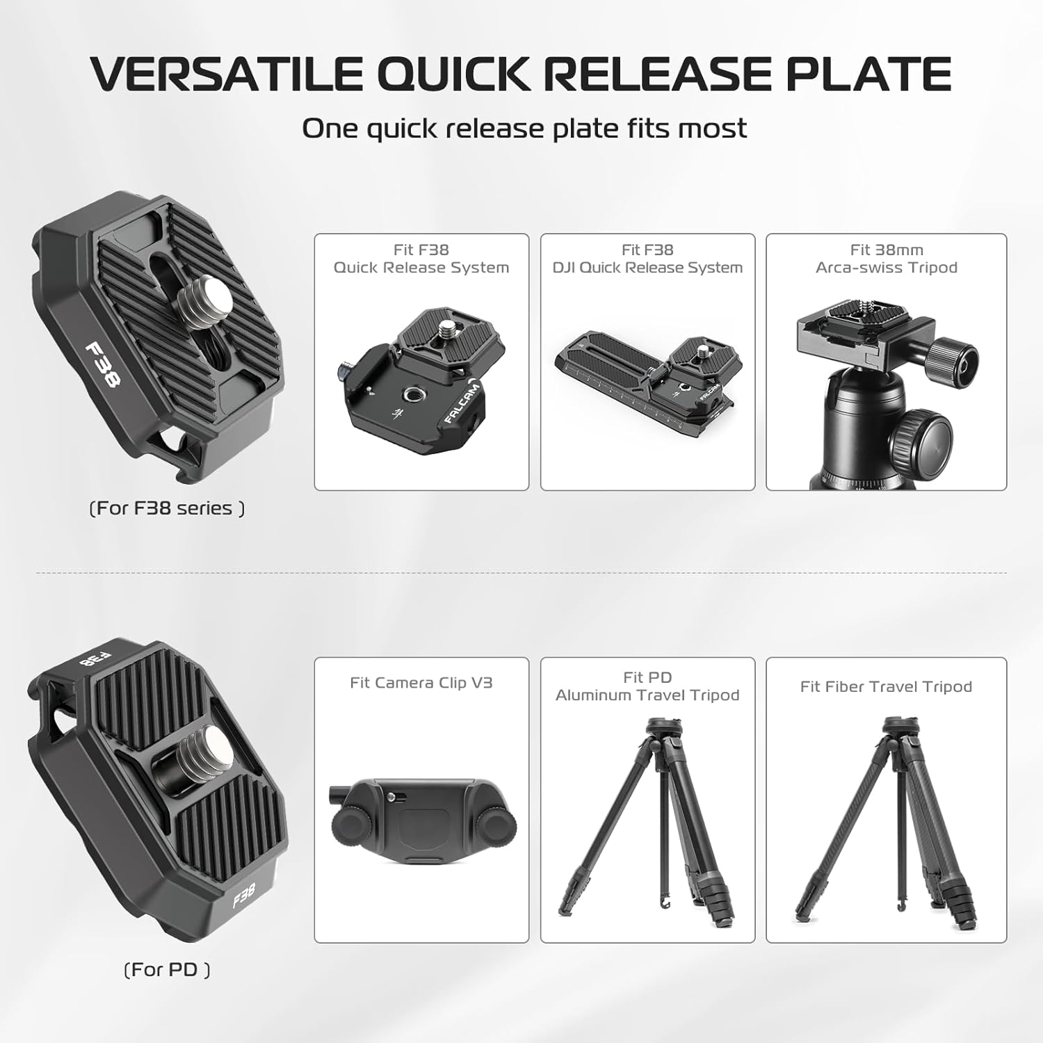Versatile mounting options for the ULANZI FALCAM F38 Quick Release Plate