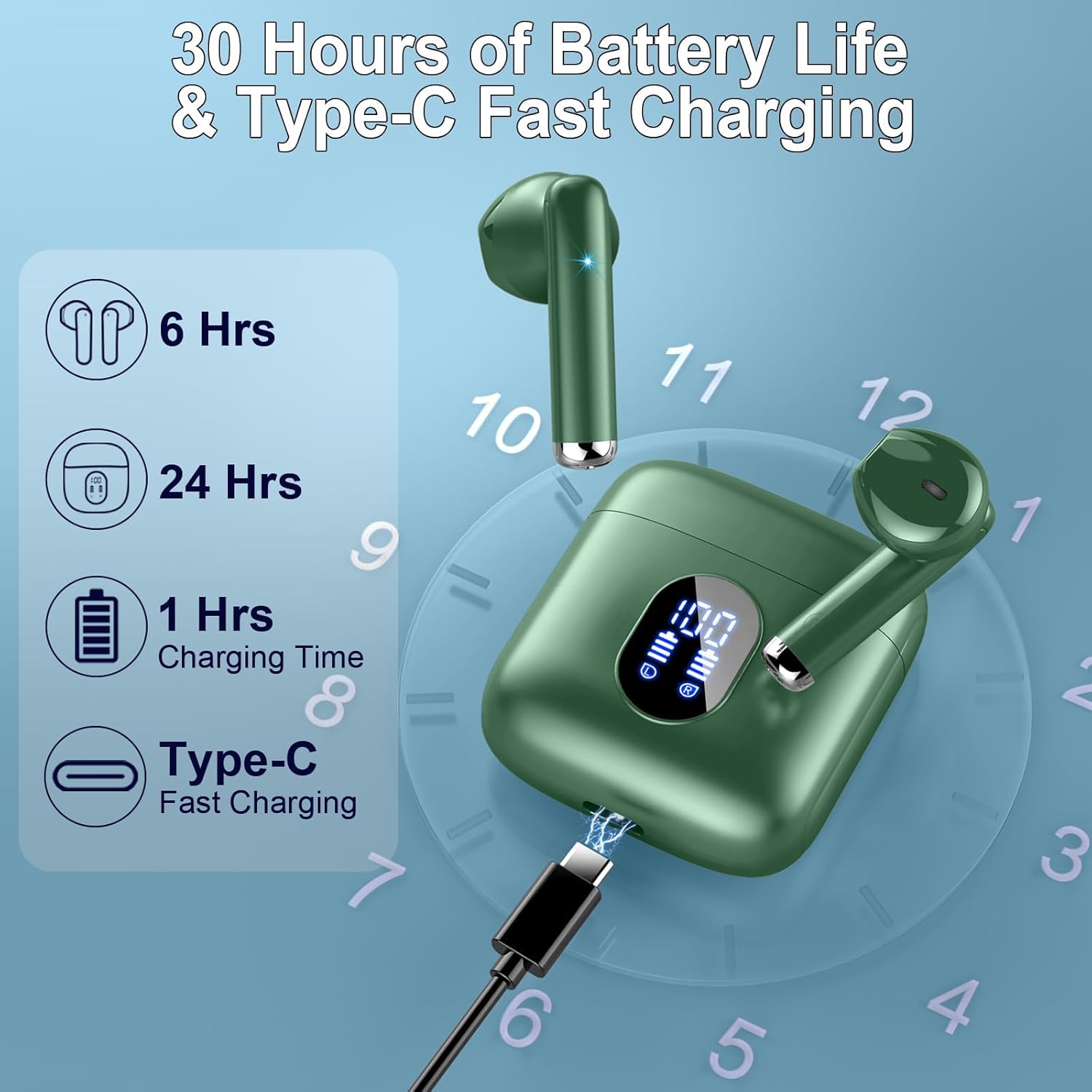 Wireless Earbuds, Bluetooth Headphones 5.4 with ENC Noise Cancelling Mics, 30H Bluetooth Ear buds 3D Bass with LED Display Charging Case, IP7 Waterproof Wireless Earphones for Android, iOS, Green