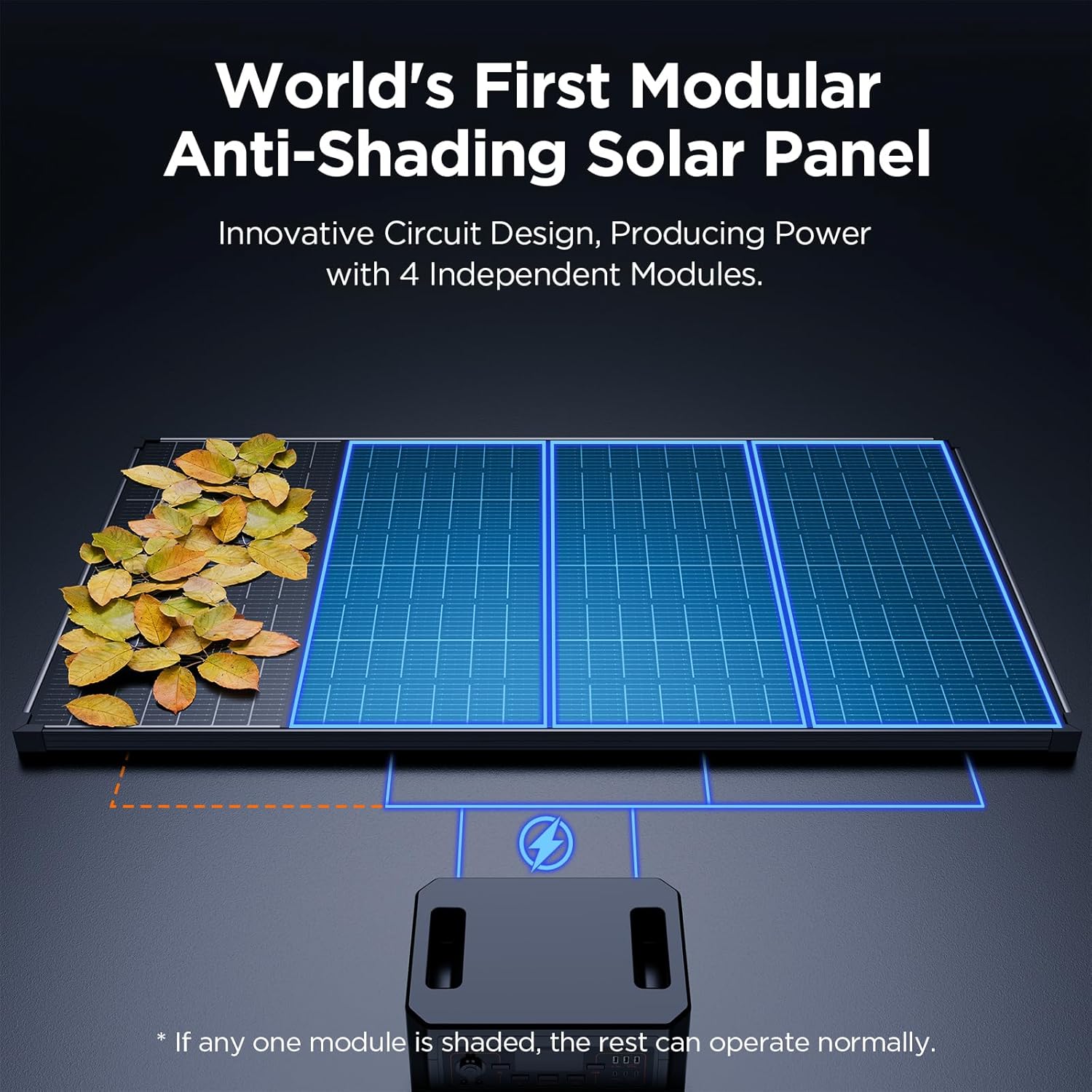 430W Anti-Shading Bifacial Solar Panel,Callsun 2PCS 215 Watt N-Type 16BB Monocrystalline PV Module, Over 25% High Efficiency,Ideal for 12V/24V System,RV,Marine,Power Station,Off-Grid