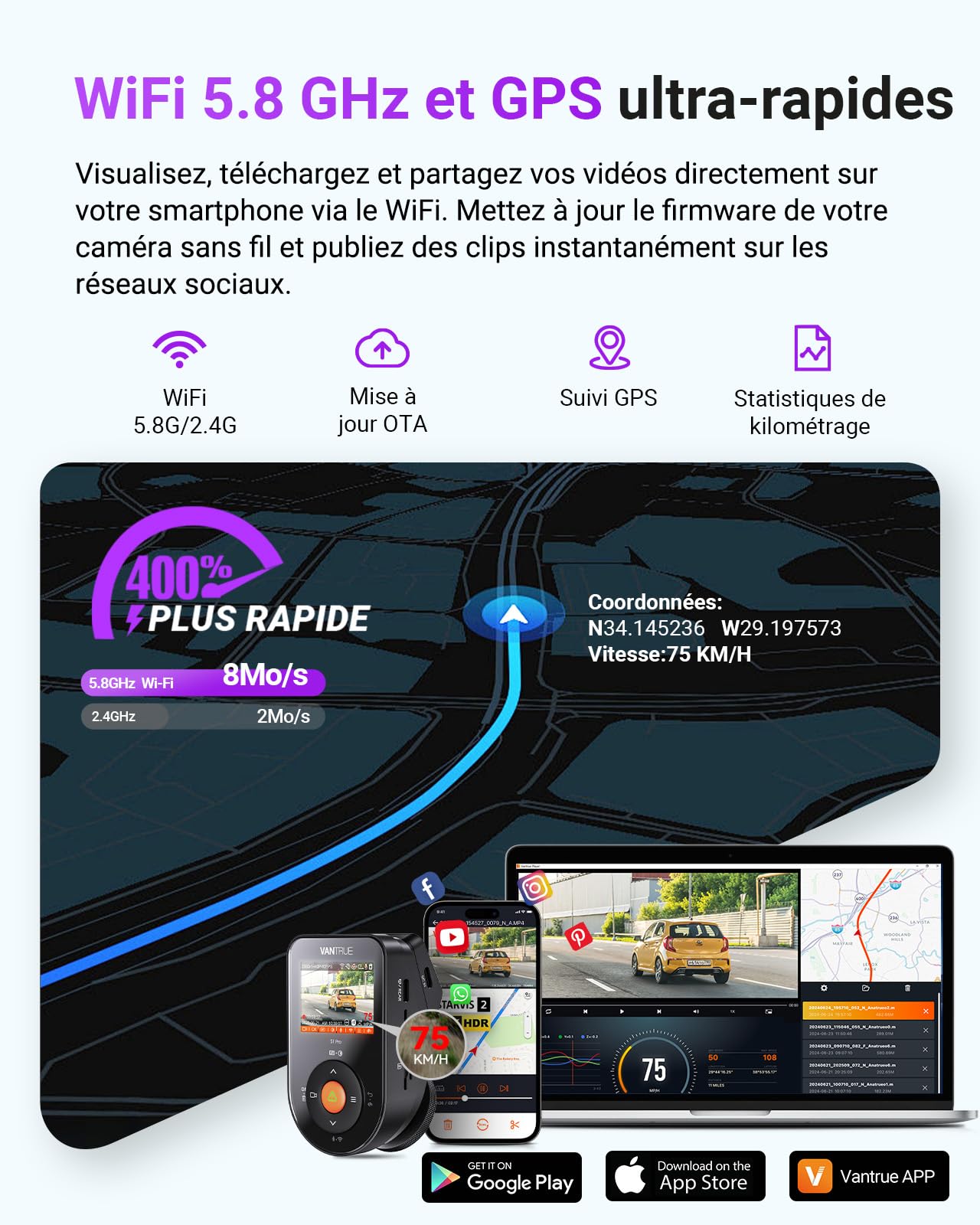 VANTRUE Dashcam Voiture S1 Pro Max 4K+4K Starvis 2 Avant et Arrière, Caméra embarquée 5G Wi-FI Dash Cam GPS 360° HDR Tampon Surveillance de stationnement,Contrôle Vocal Français，LTE en Option Max 1To