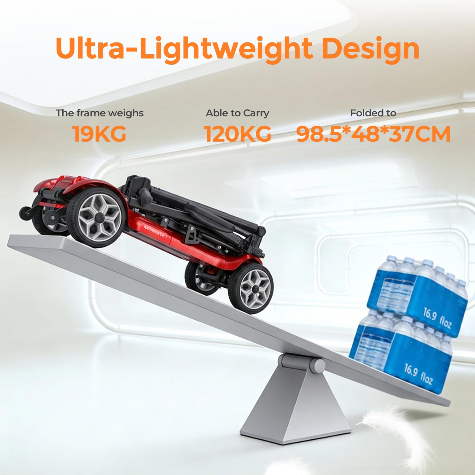 HillMiles MillMate1 Scooter Eléctrico Plegable para Mayores, Batería 384Wh