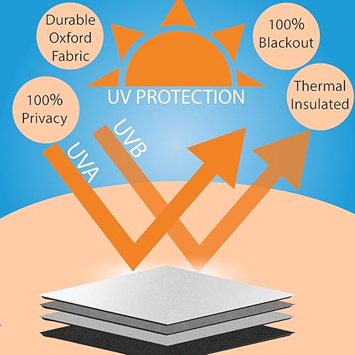 Miniatura 4 de Oxdigi Persiana opaca con ventosas, portátil, con aislamiento térmico, ajustable, para viajes, bebé, guardería, automóvil, dormitorio, cortina de