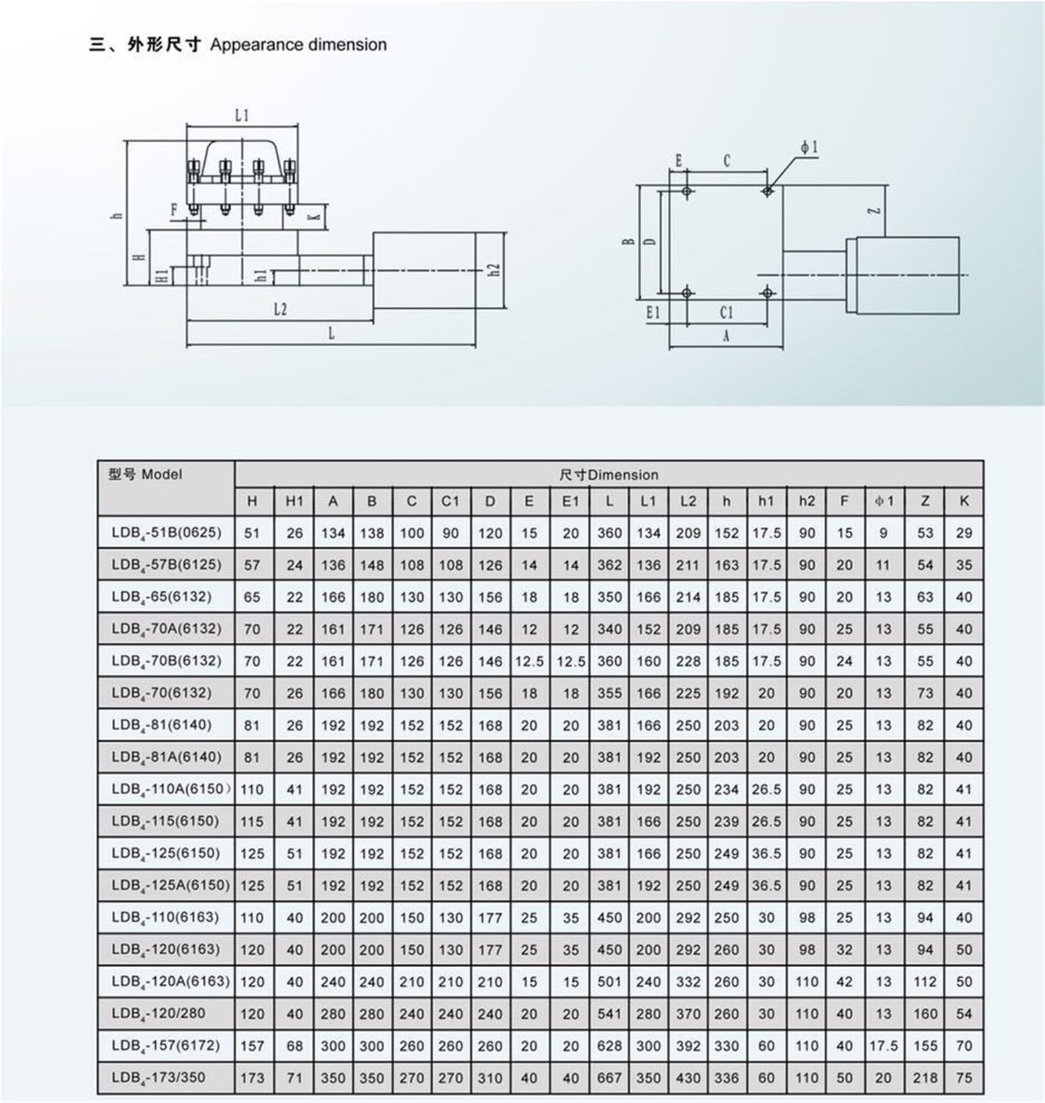 Portaherramientas eléctrico CNC LD4B-CK0625 6125 6132 6140 6150 6163(LD4B-6140)