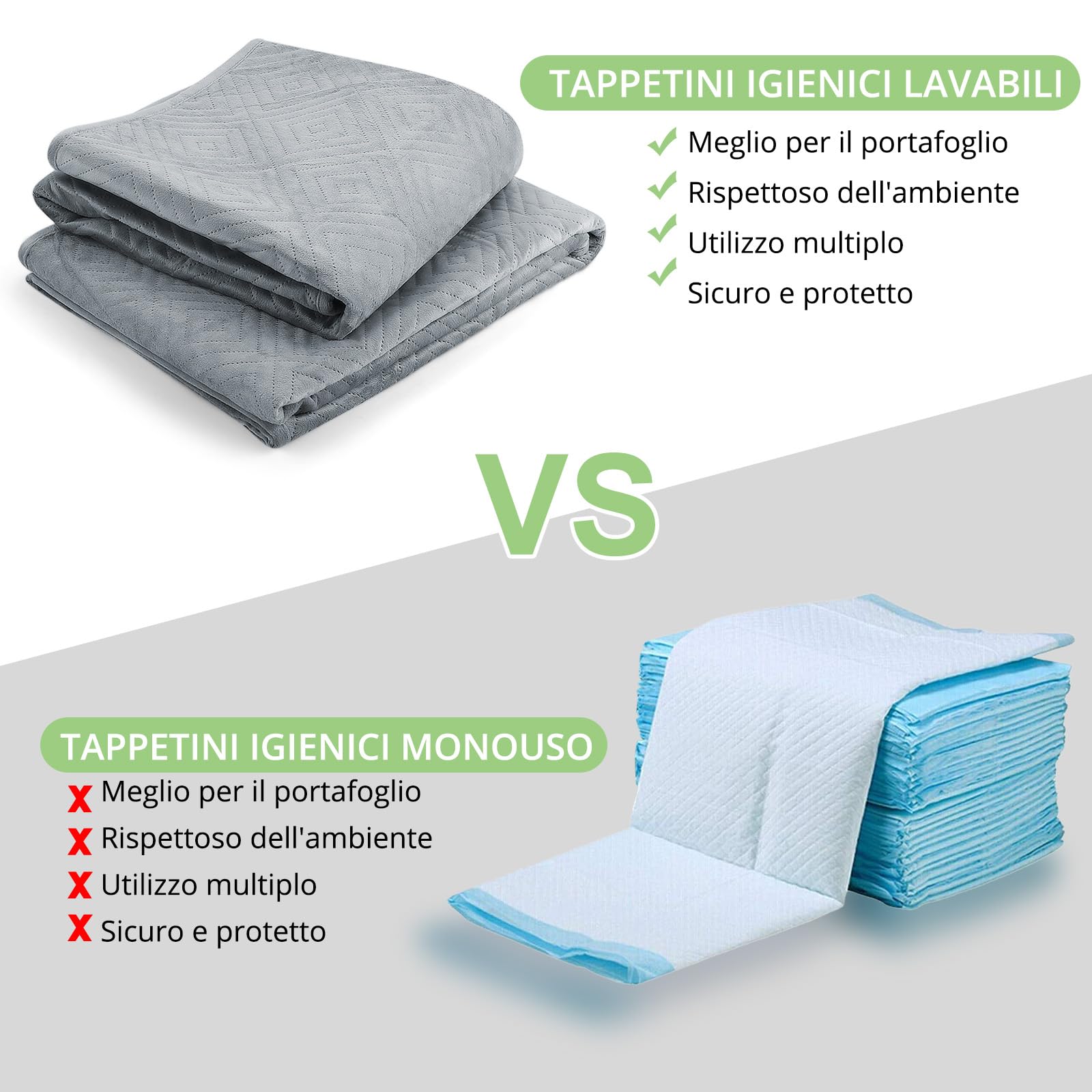 2 Pezzi Tappetini Lavabili per Cani,Tappetini per Addestramento Cuccioli, Antiscivolo,a Prova di Perdite e Riutilizzabili,70x100 cm(27 inx39 in),per Cani Gatti