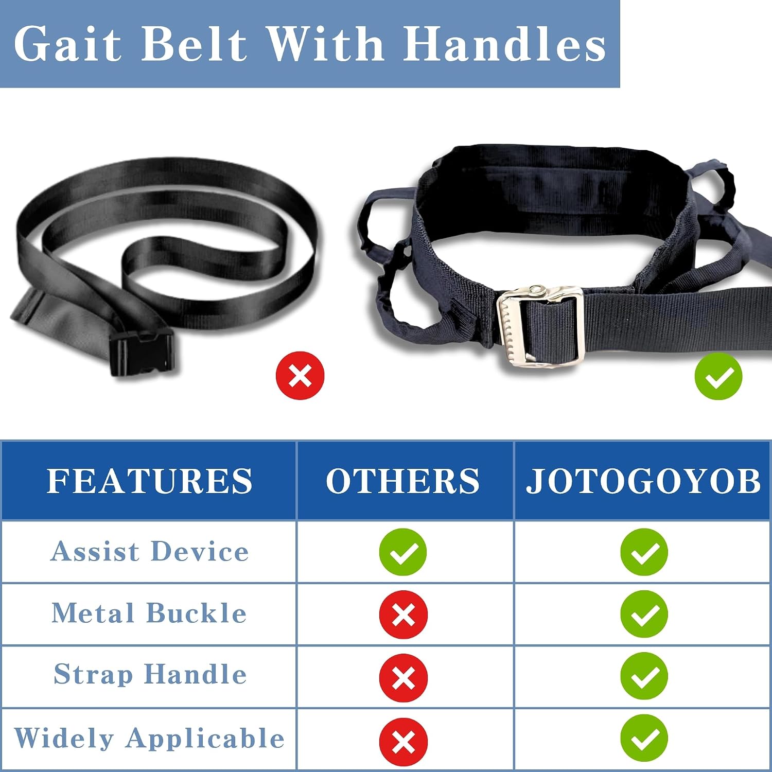Padded Gait Belt with 7 Handles, Adjustable Safety Belt for Elderly,Medical Transfer/Lifting Assist Elderly for Seniors, Physical Therapy, Stroke Patient