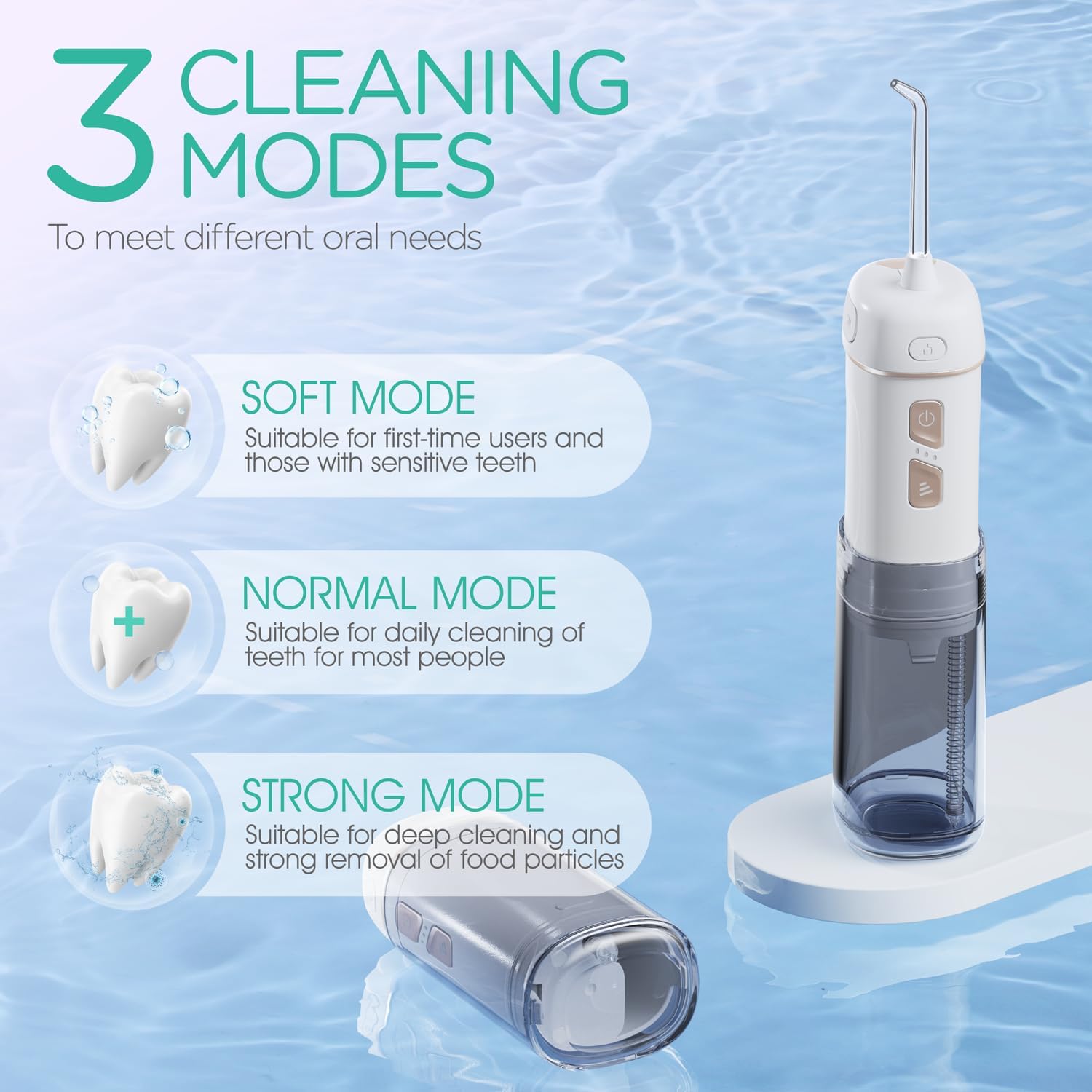 VOYOR-HEALTH Water Flosser Cordless for Teeth, France Ubuy