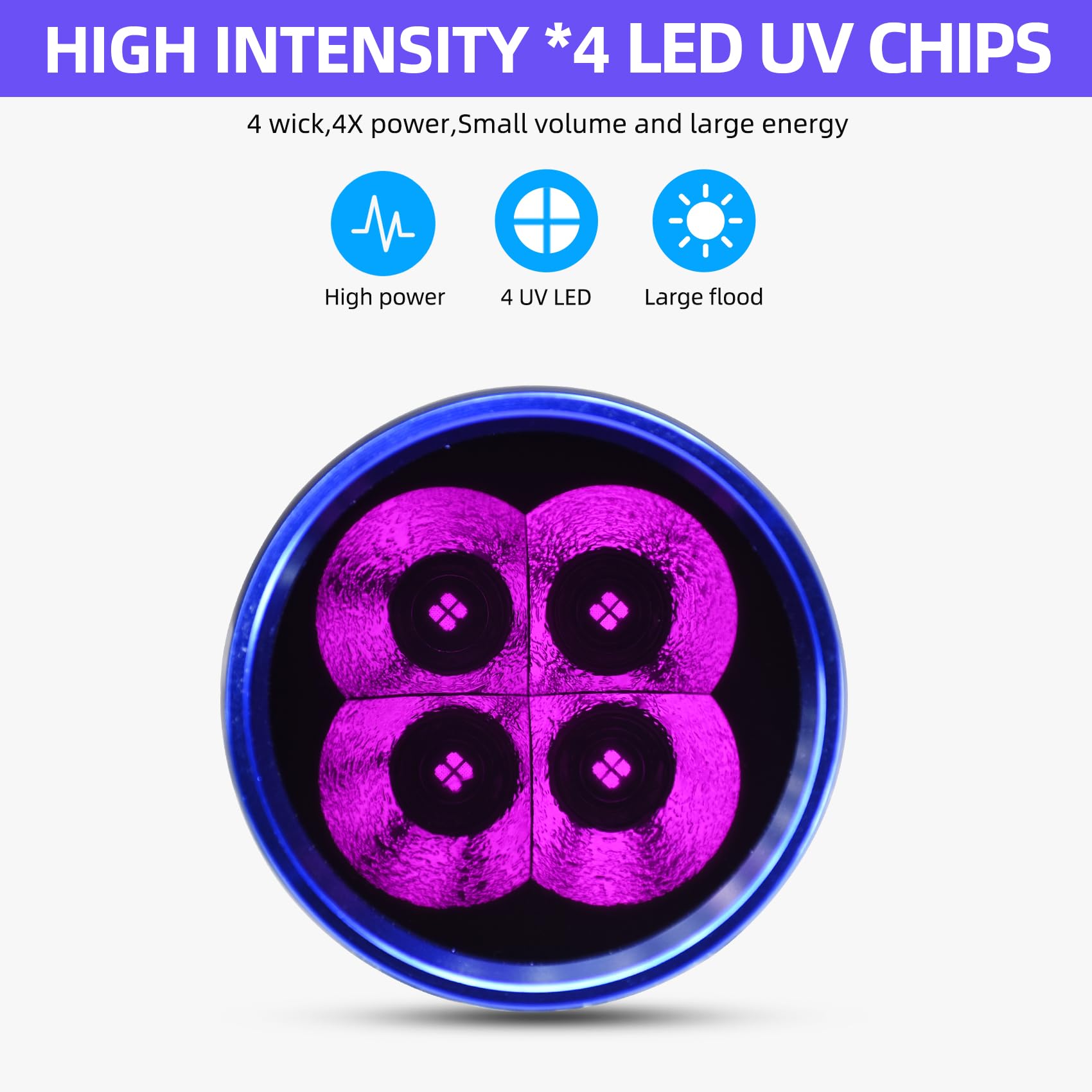 DARKBEAM Latarka UV 365nm Blacklight 4xLEDs Ultrafioletowe, mocna lampa leśna ładowana 50W wykrywacz moczu zwierząt domowych minerały, skorpiony, wykrywanie wycieków, utwardzanie żywicy