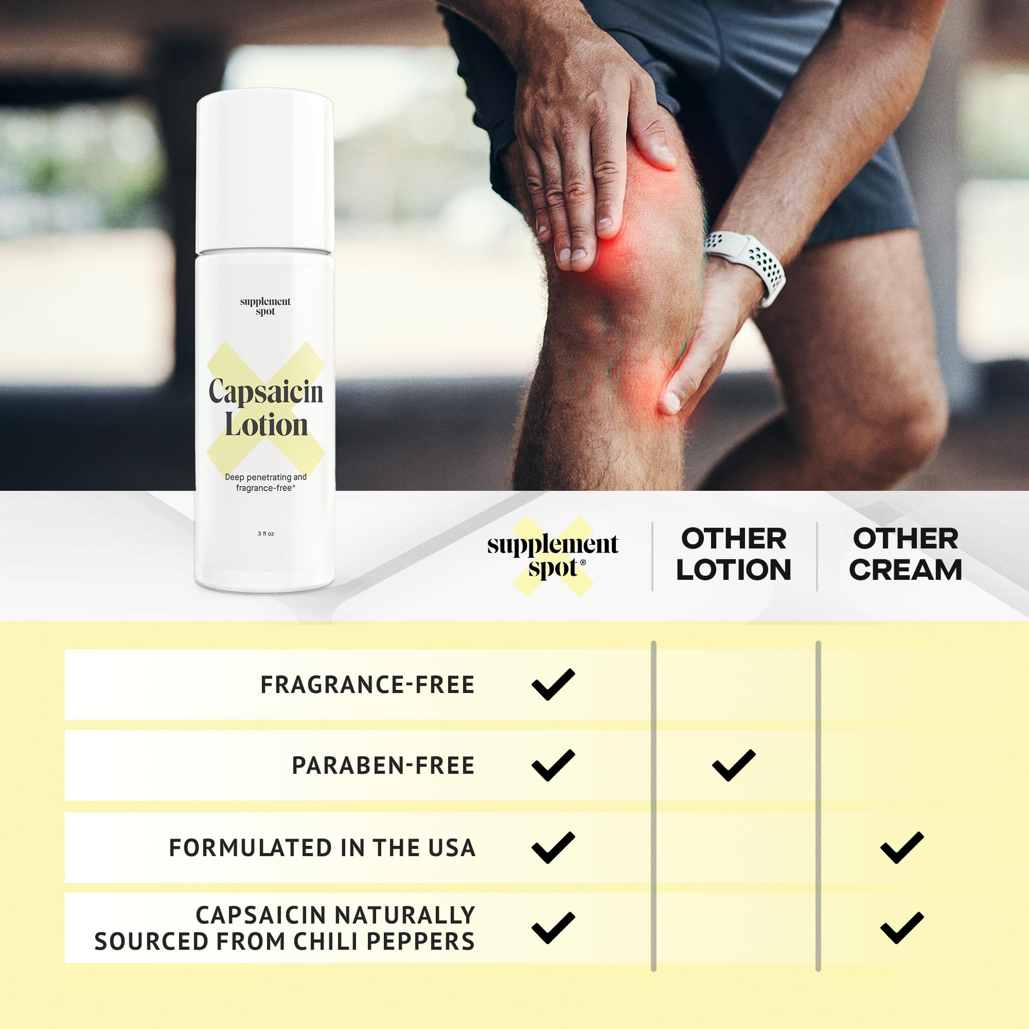 Capsaicin Lotion – Roll On Cream for Muscles & Joints — Amazon image 6