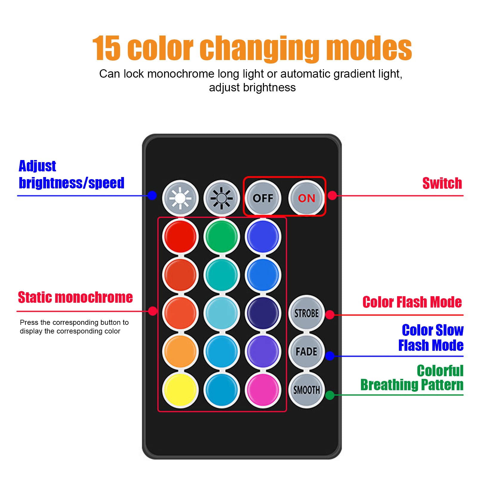 Alvinlite LED Aquarium Light, Remote Control Fish Tank Light - Image 4