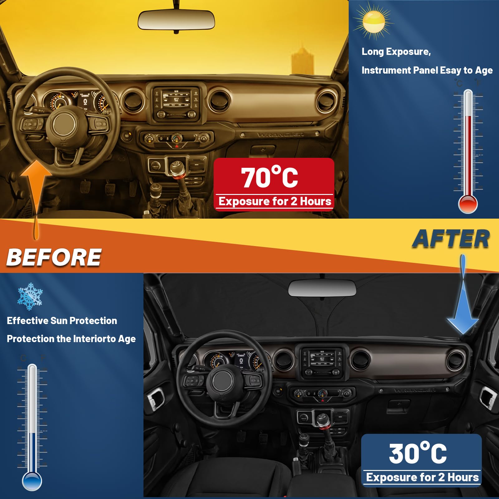 BIXUAN Parasole compatibile con Jeep Wrangler JL Gladiator JT 2018 2019 2020 2021 2022 2023 Parabrezza per Auto Parabrezza Parasole Anteriore per Parabrezza Bloccato Copertura UV