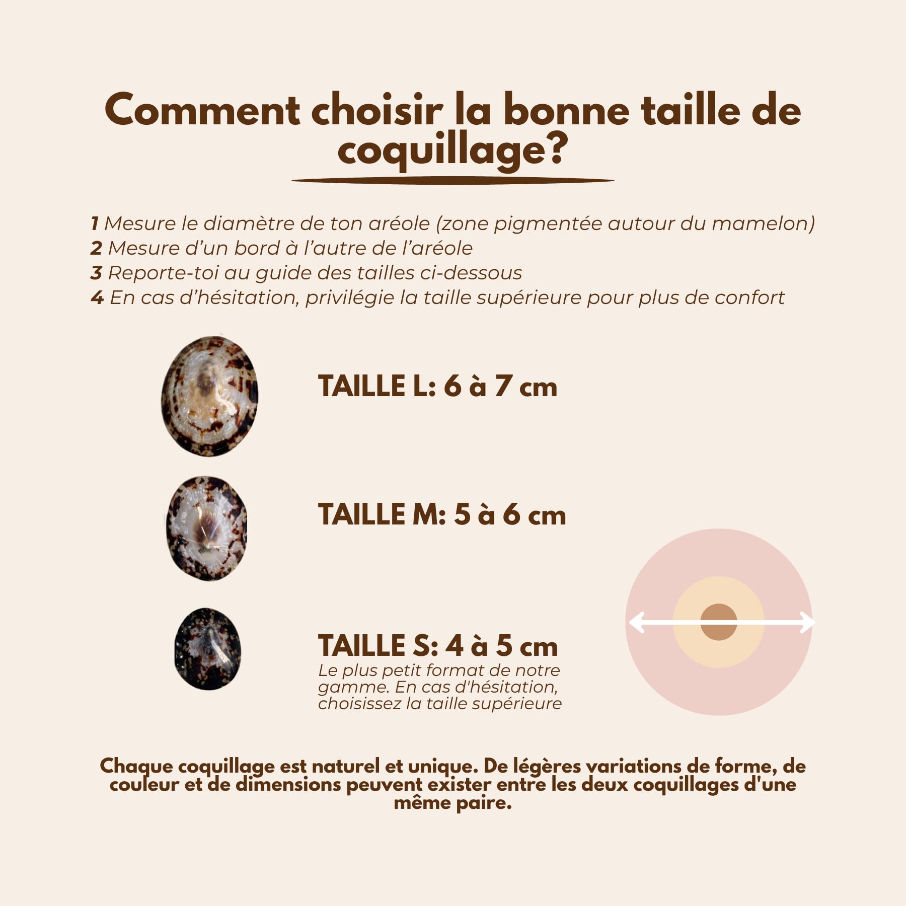 Coquillages d’Allaitement en Nacre Naturelle – Protège Mamelons Allaitement – Soulage Crevasses & Irritations – Réutilisables – Tailles S/M/L – Néanacré (M) (M)