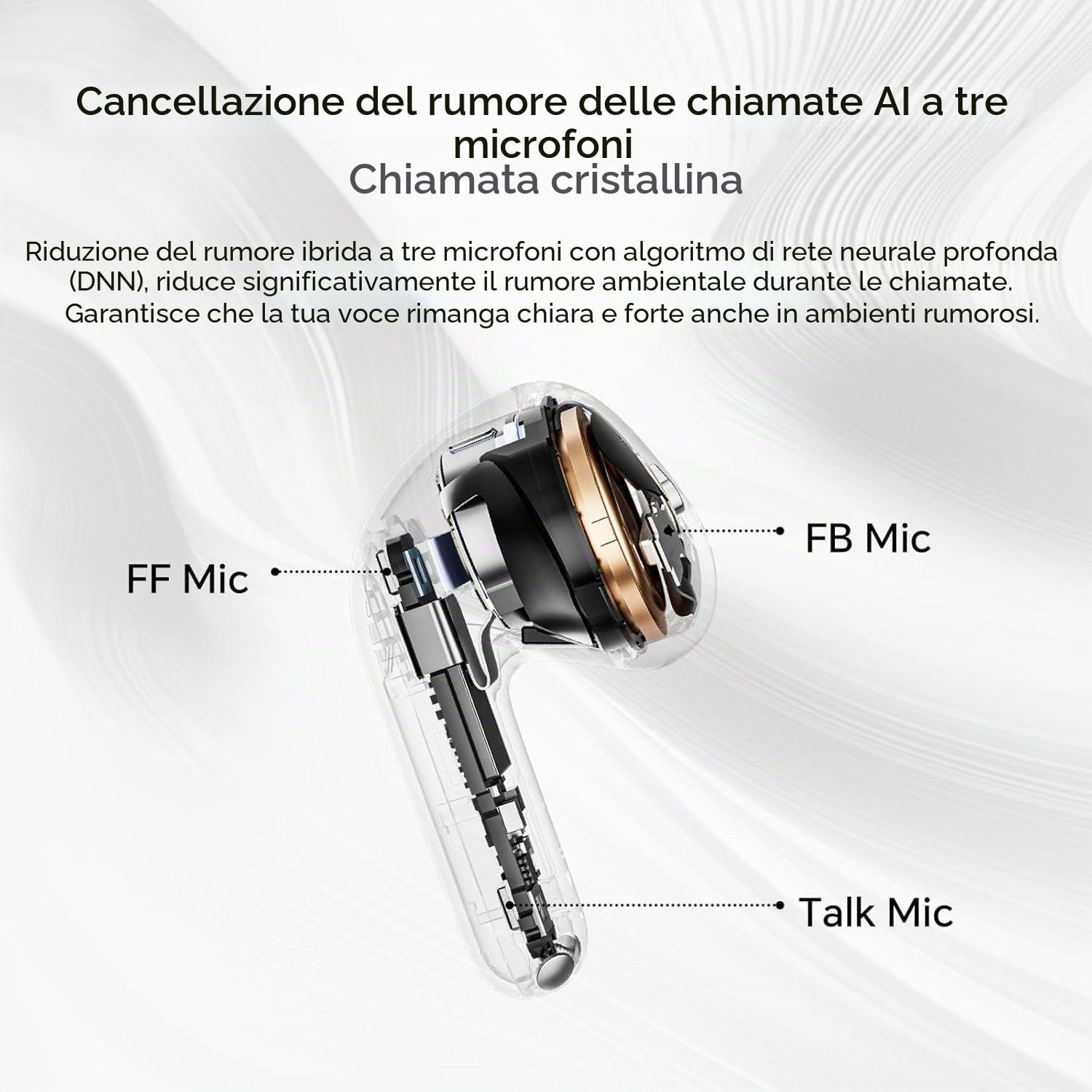 HONOR Cuffie S7 bianche cancellazione del rumore, 3MIC+AI, fino a 36 ore, Dynamic EQ, Trova Earbuds, IP54