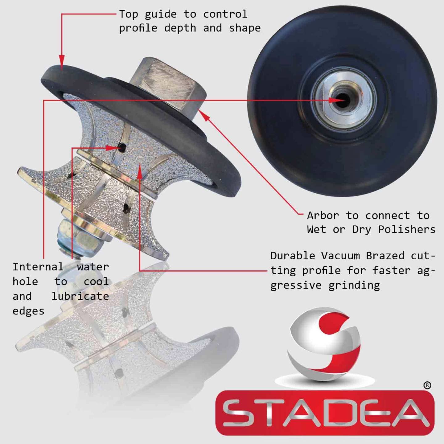 STADEA Diamond Profile Wheel/Profile Grinding Wheel Full Bullnose 30 MM 1 1/4" high for Grinder Polisher Tile Granite Marble Concrete Shaping/Diamond Profiling