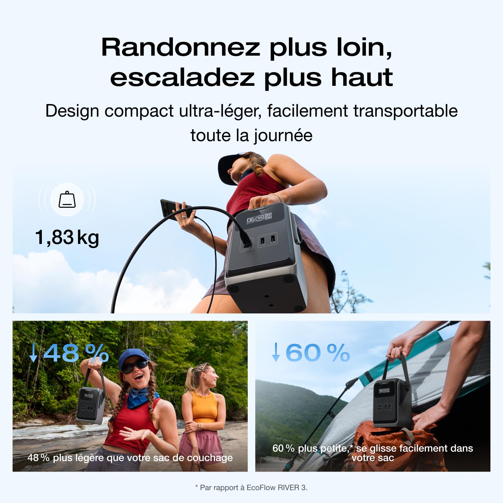 Station électrique portable ECOFLOW Trail 200 DC 192Wh avec poignée, Batterie externe LFP ultra-légère, 220 W, Charge rapide, 4 ports, anti-chute, pour le camping en plein air, voyages, urgences