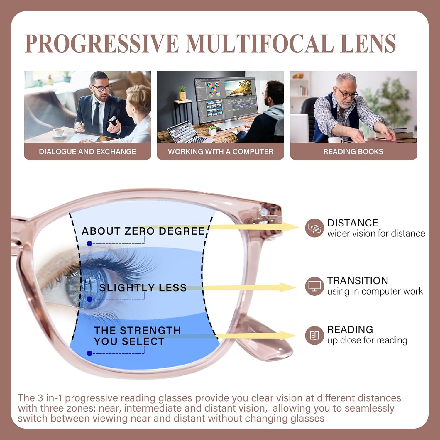 Progressive Multifocus Reading Glasses Women Men Blue Light Blocking Computer Readers Spring Hinges Eyeglasses - Image 3