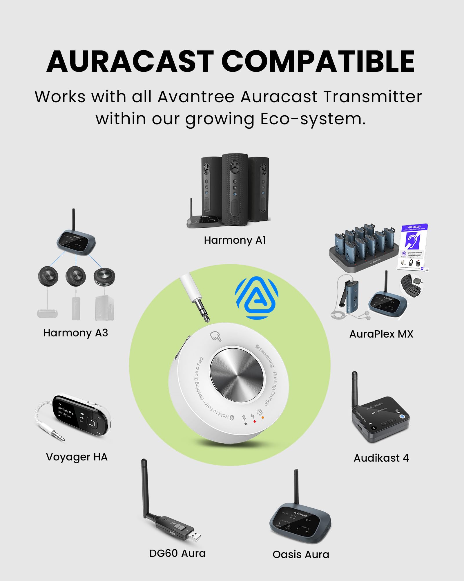 Avantree AuraLink – Récepteur Auracast & Bluetooth Classique, pour Haut-Parleurs Et Systèmes Audio, Portée 100 M, 20 H D'Utilisation Portable Ou Stationnaire, Diffusion Multiple pour Auditeurs