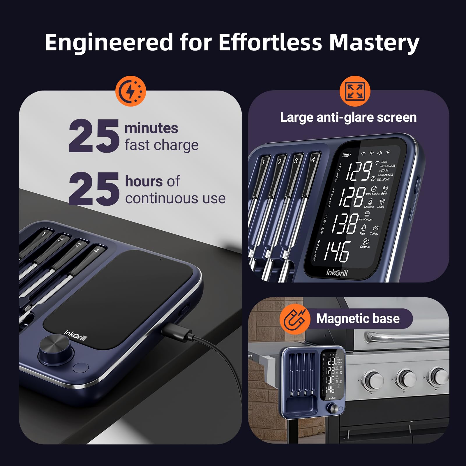 Wireless Meat Thermometer Digital with 4 Probes & IP67 Waterproof，2 Sensors in 1 Probe, WiFi Unlimited Range Real Time Monitoring Smart Meat Thermometer for Cooking, BBQ, Grill, Oven, Smoker