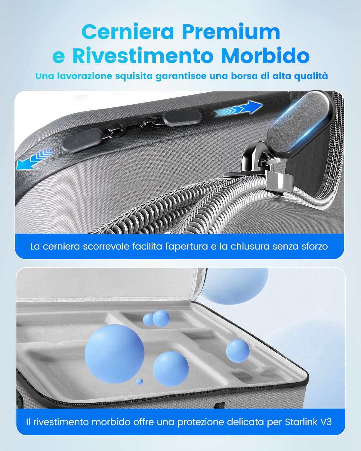Mwin Custodia Trasporto per Starlink Gen 3 - Accessorio Borsa Antishock/Impermeabile per Antenna V3, Custodia Viaggio Portatile, Ideale per Camper & Outdoor, Protegge il tuo Kit Starlink Gen 3