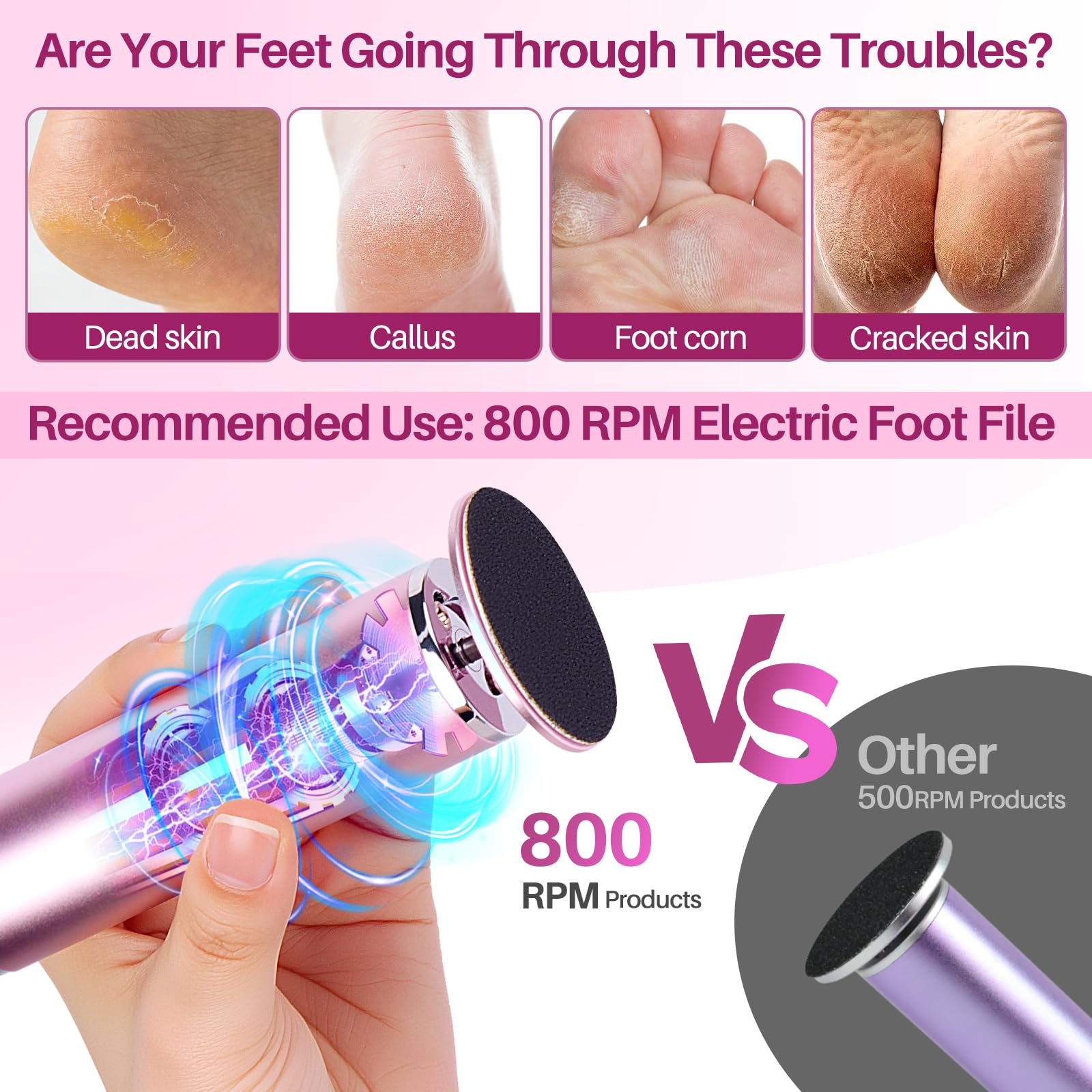 LIONVISON Electric Foot Callus Remover: Adjustable Speed Foot File for Cracked Heels - Working Women's Summer Pedicure Tool with 60pcs Sandpaper Discs - Dead Skin Remover for Dry Feet at-Home