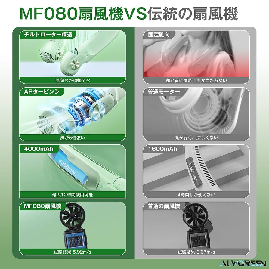 首や扇風機は携帯で充電できます。怠け者は復古緑を必要とします。 首や扇風機は携帯で充電できます。怠け者は復古緑を必要とし